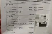 咸阳市入职福利体检都要查什么，入职体检咨询